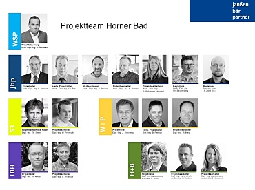 Projektteam Horner Bad