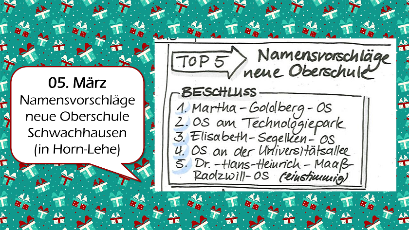 Namensvorschl&auml;ge Neue Oberschule Schwachhausen